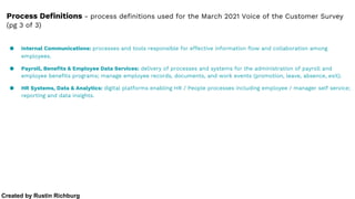 ● Internal Communications: processes and tools responsible for effective information flow and collaboration among
employees.
● Payroll, Benefits & Employee Data Services: delivery of processes and systems for the administration of payroll and
employee benefits programs; manage employee records, documents, and work events (promotion, leave, absence, exit).
● HR Systems, Data & Analytics: digital platforms enabling HR / People processes including employee / manager self service;
reporting and data insights.
Process Definitions - process definitions used for the March 2021 Voice of the Customer Survey
(pg 3 of 3)
Created by Rustin Richburg
 