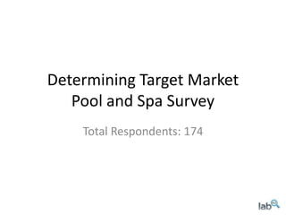 Determining Target MarketPool and Spa Survey Total Respondents: 174 