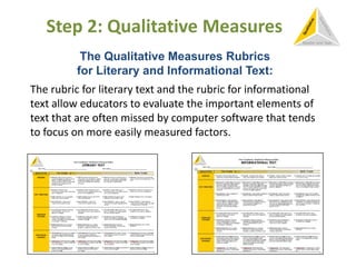 Step 2: Qualitative Measures
          The Qualitative Measures Rubrics
         for Literary and Informational Text:
The rubric for literary text and the rubric for informational
text allow educators to evaluate the important elements of
text that are often missed by computer software that tends
to focus on more easily measured factors.
 