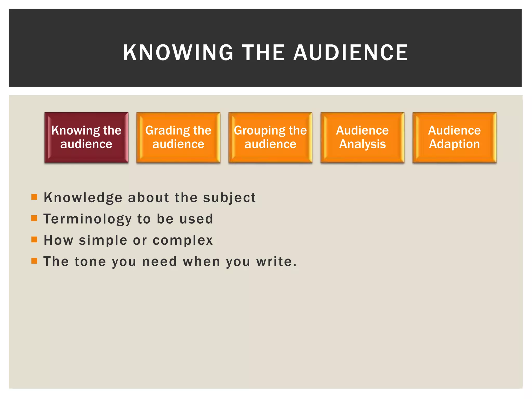 Determining the audience Technical Writing PPT