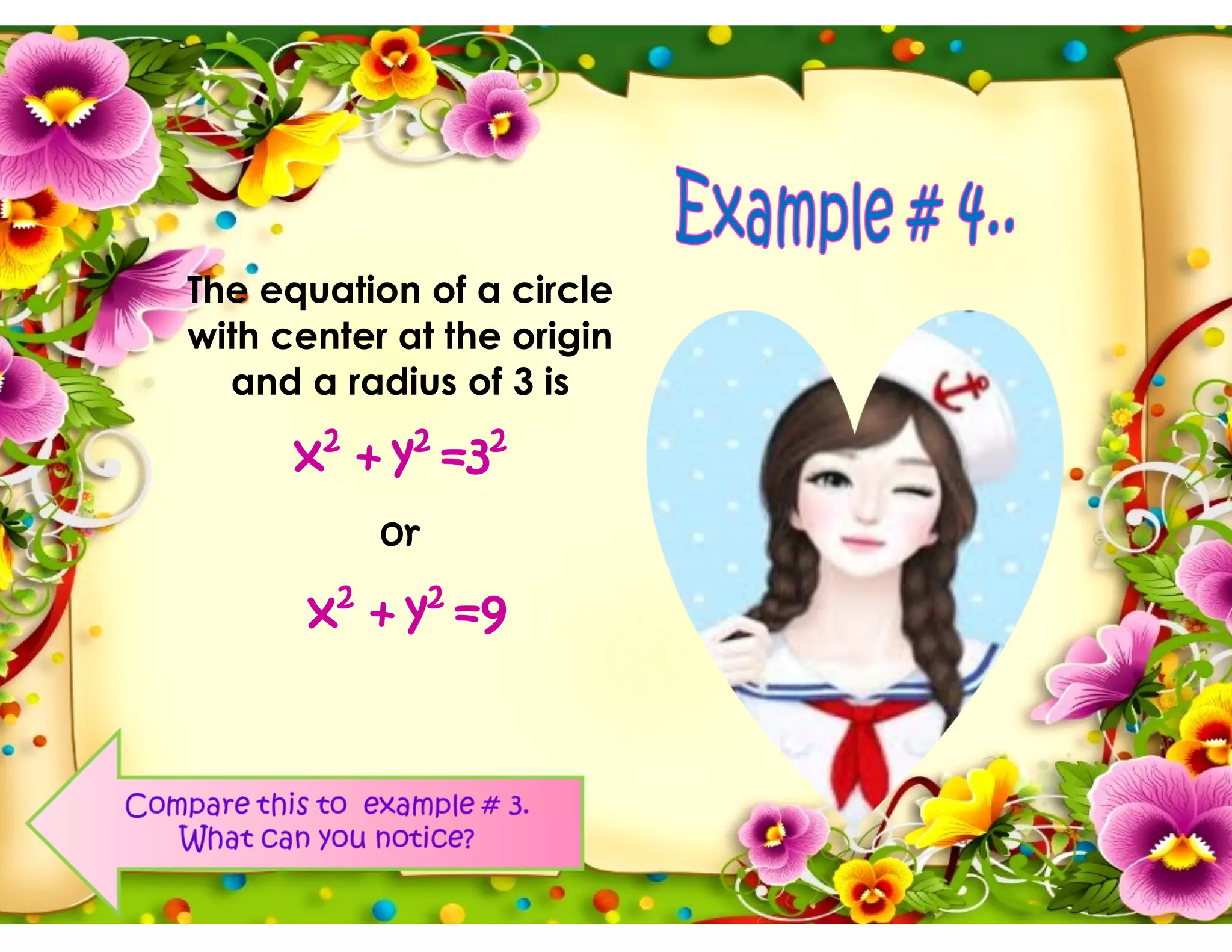 The equation of a circle
with center at the origin
and a radius of 3 is
x2
+ y2
=32
or
x2
+ y2
=9
 