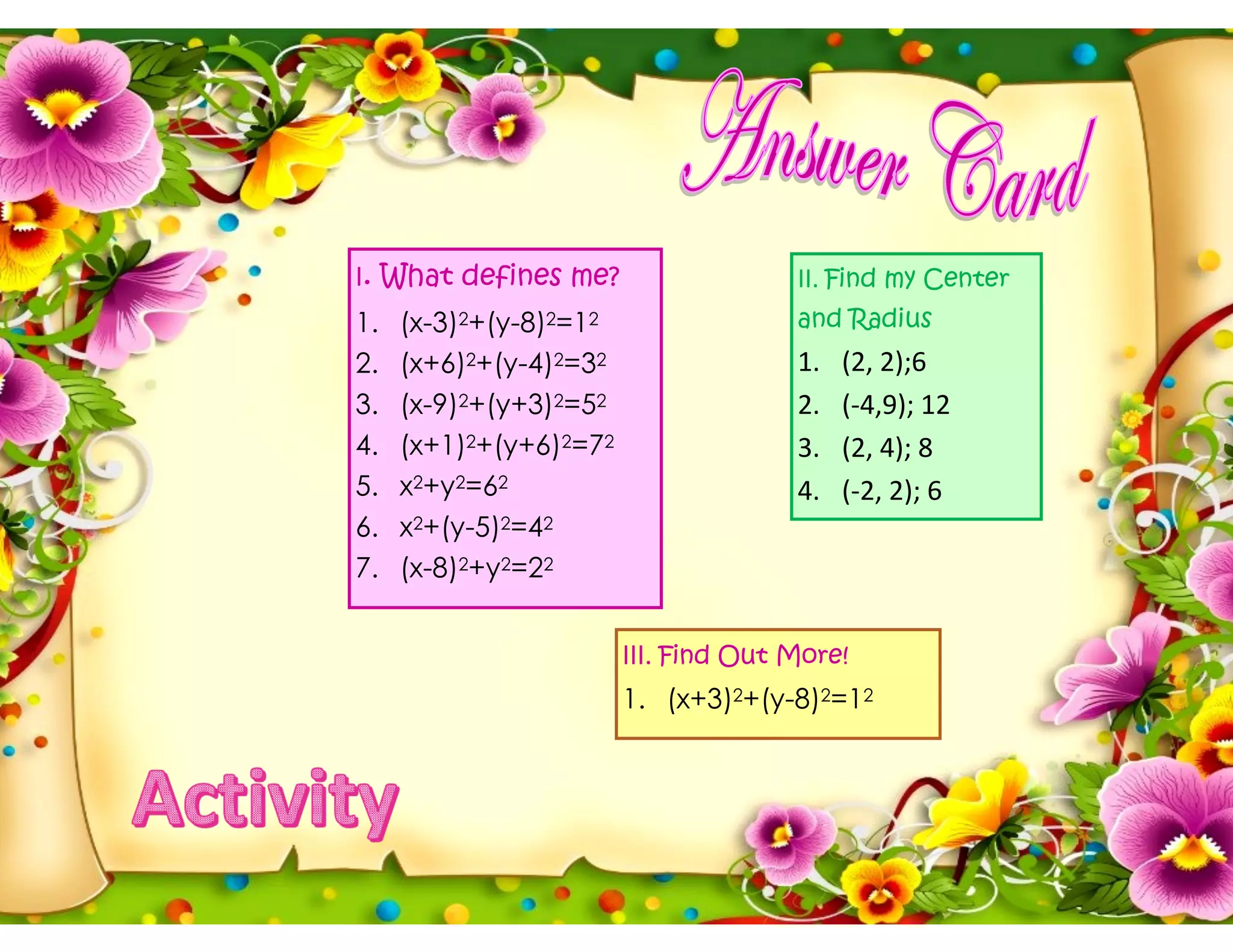 I. What defines me?
1. (x-3)2+(y-8)2=12
2. (x+6)2+(y-4)2=32
3. (x-9)2+(y+3)2=52
4. (x+1)2+(y+6)2=72
5. x2+y2=62
6. x2+(y-5)2=42
7. (x-8)2+y2=22
II. Find my Center
and Radius
1. (2, 2);6
2. (-4,9); 12
3. (2, 4); 8
4. (-2, 2); 6
III. Find Out More!
1. (x+3)2+(y-8)2=12
 