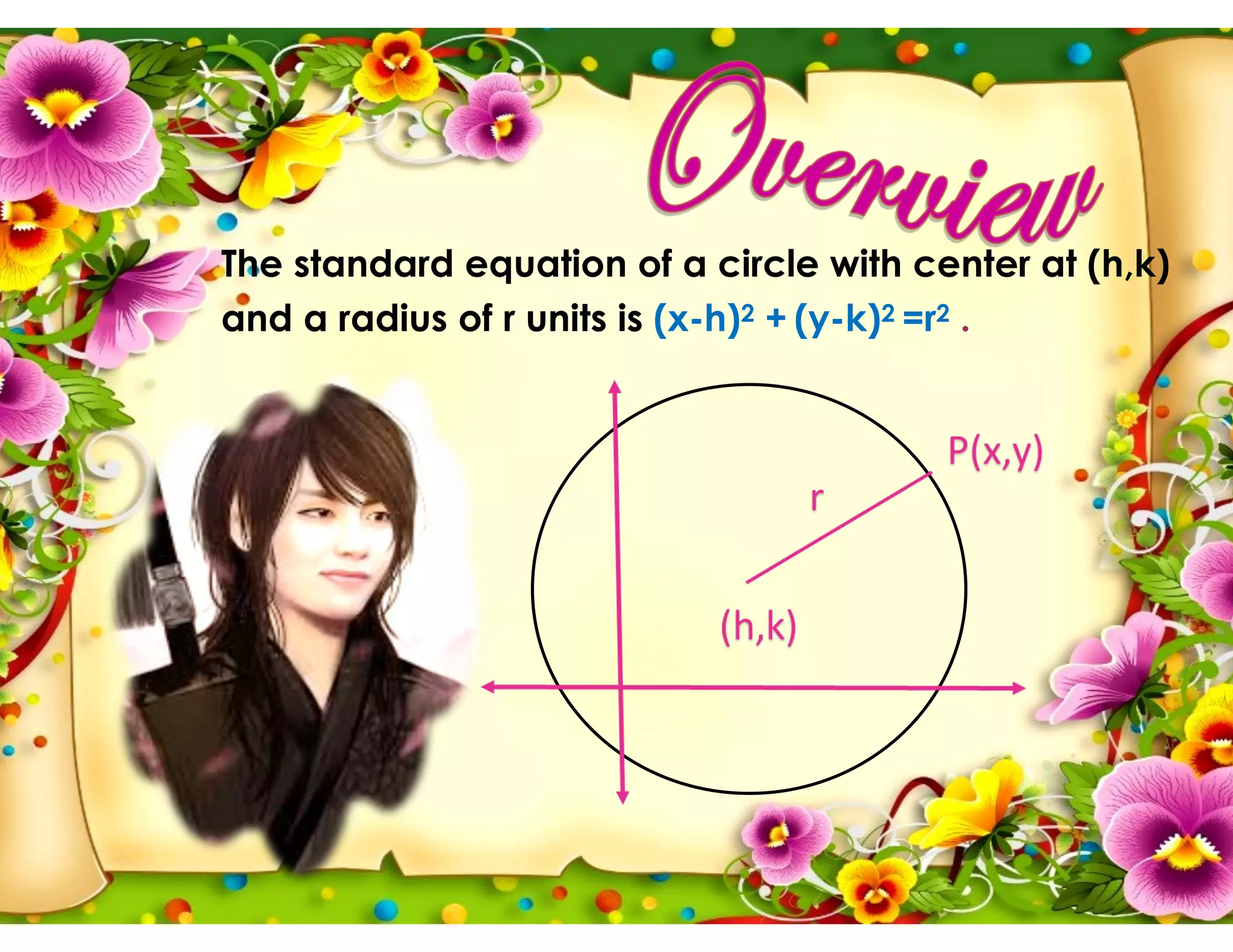 The standard equation of a circle with center at (h,k)
and a radius of r units is (x-h)2 + (y-k)2 =r2 .
 