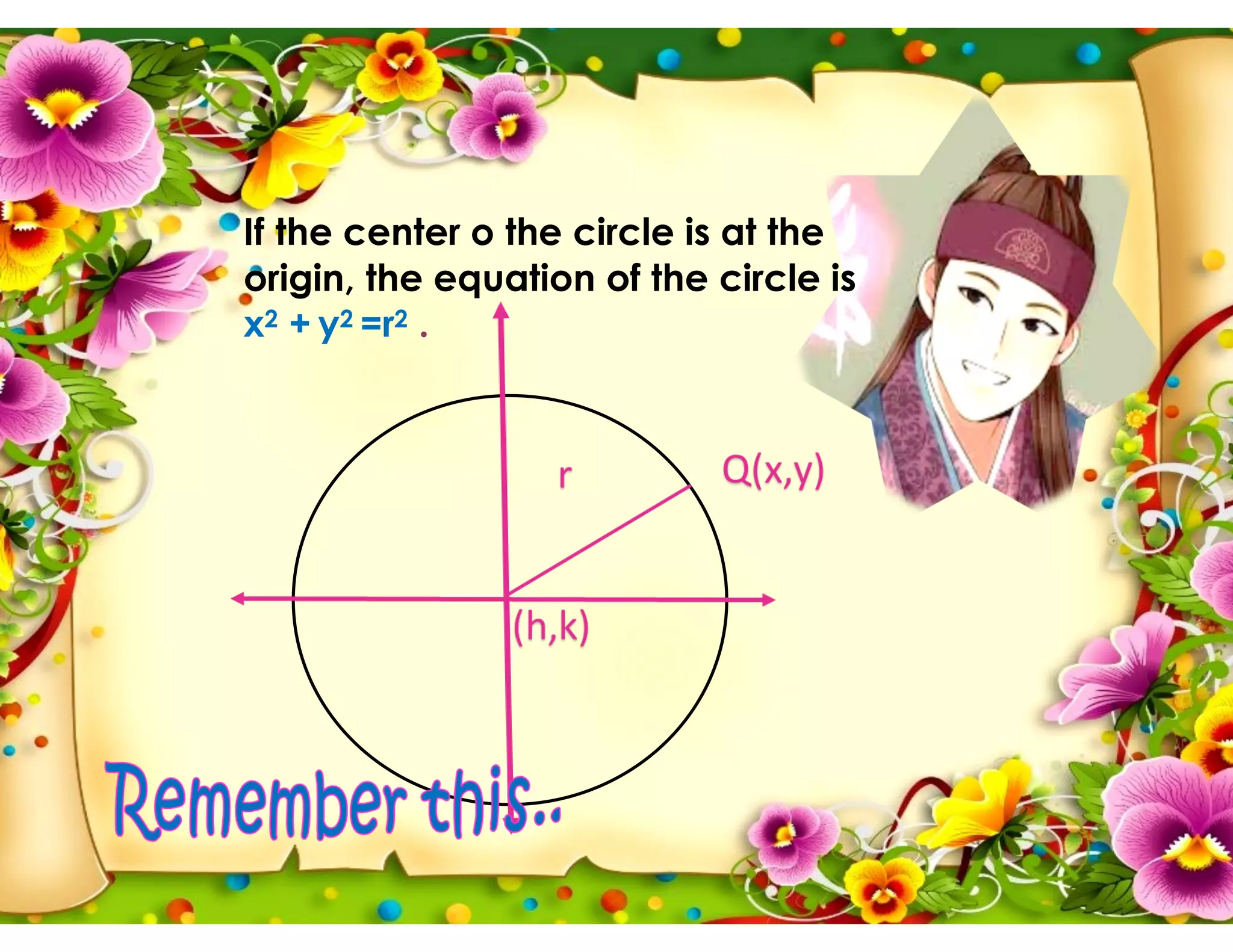 If the center o the circle is at the
origin, the equation of the circle is
x2 + y2 =r2 .
 