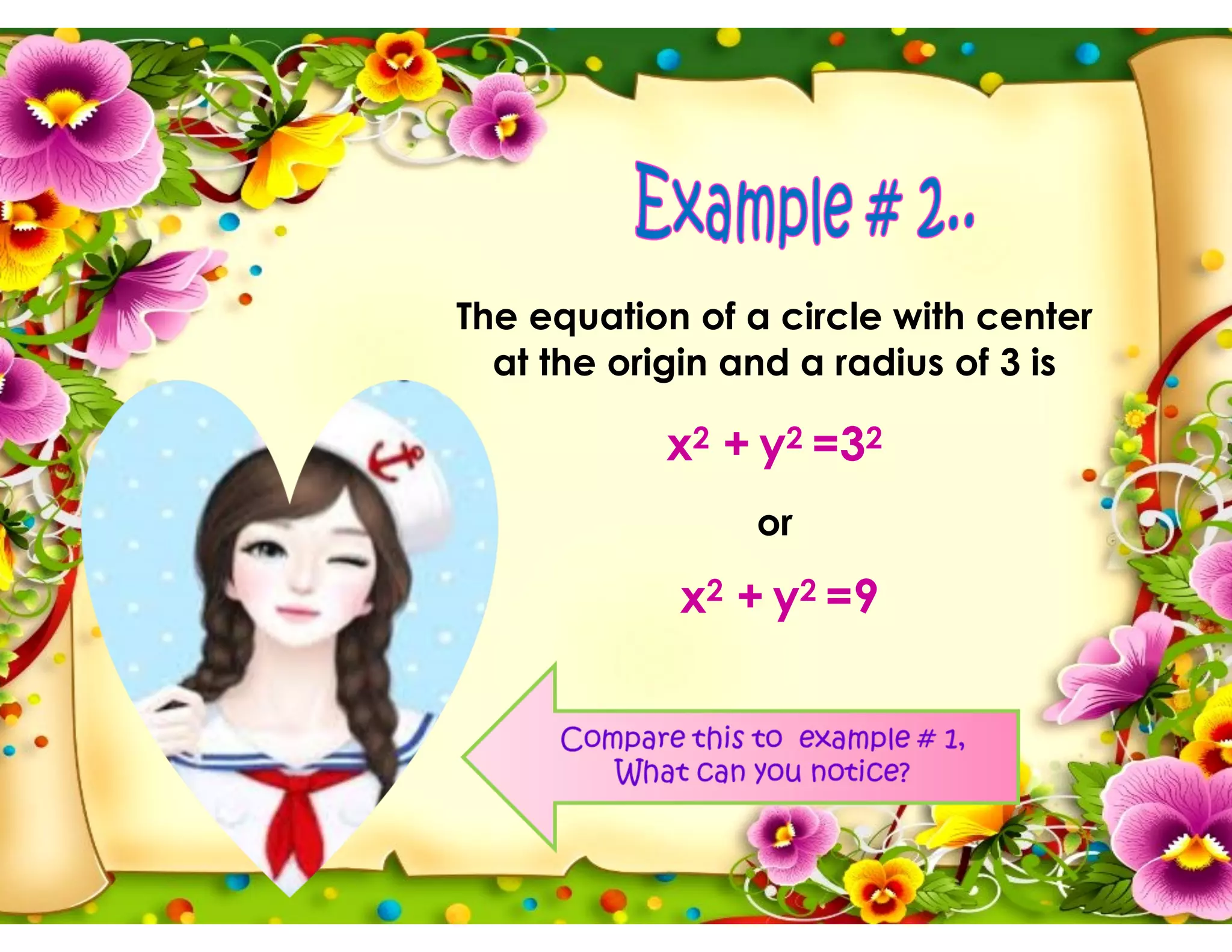 The equation of a circle with center
at the origin and a radius of 3 is
x2 + y2 =32
or
x2 + y2 =9
 