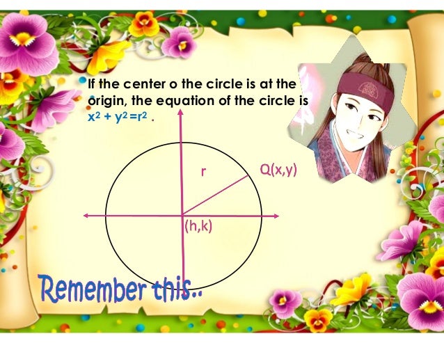 Determining The Center And The Radius Of A Circle