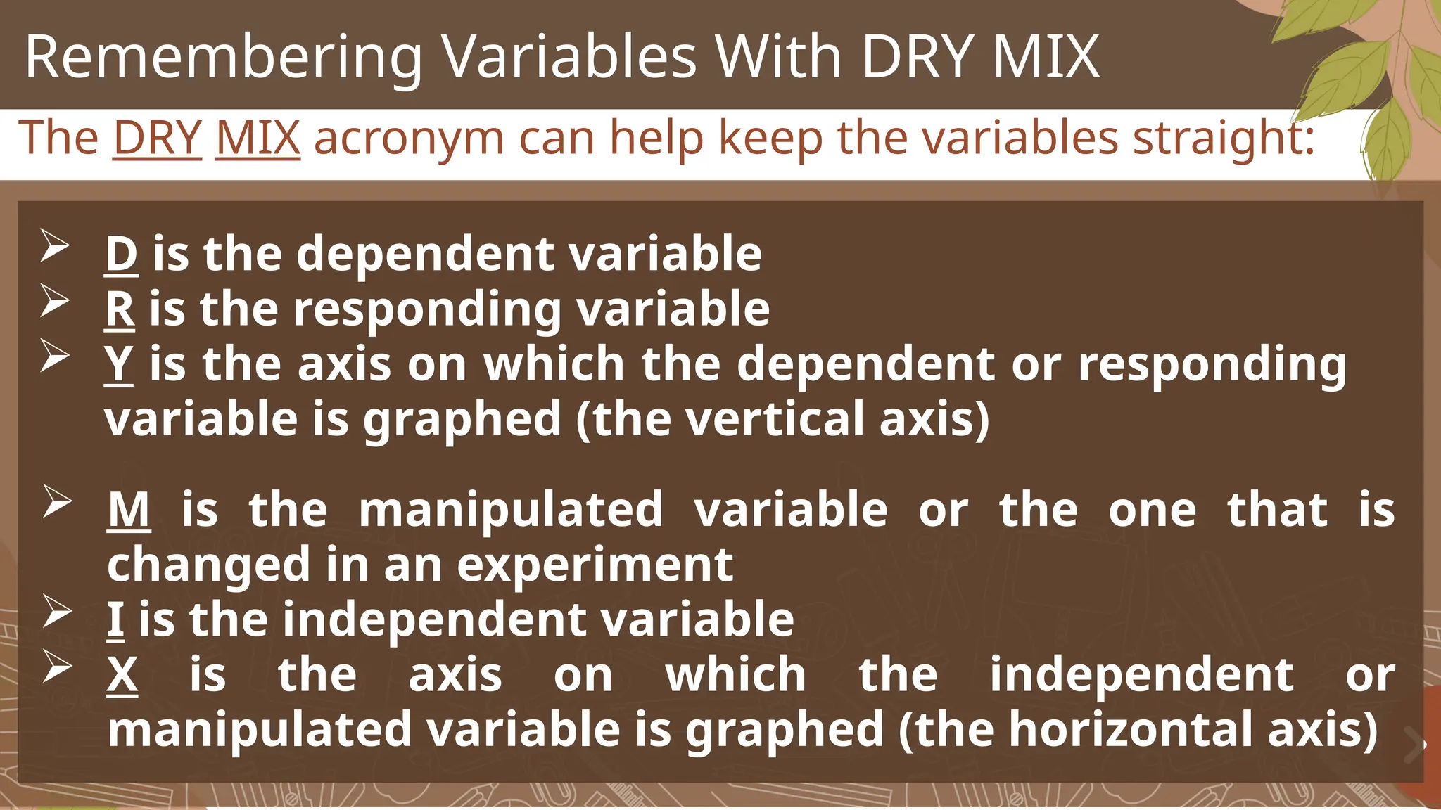 Remembering Variables With DRY MIX
The DRY MIX acronym can help keep the variables straight:
 D is the dependent variable
 R is the responding variable
 Y is the axis on which the dependent or responding
variable is graphed (the vertical axis)
 M is the manipulated variable or the one that is
changed in an experiment
 I is the independent variable
 X is the axis on which the independent or
manipulated variable is graphed (the horizontal axis)
 