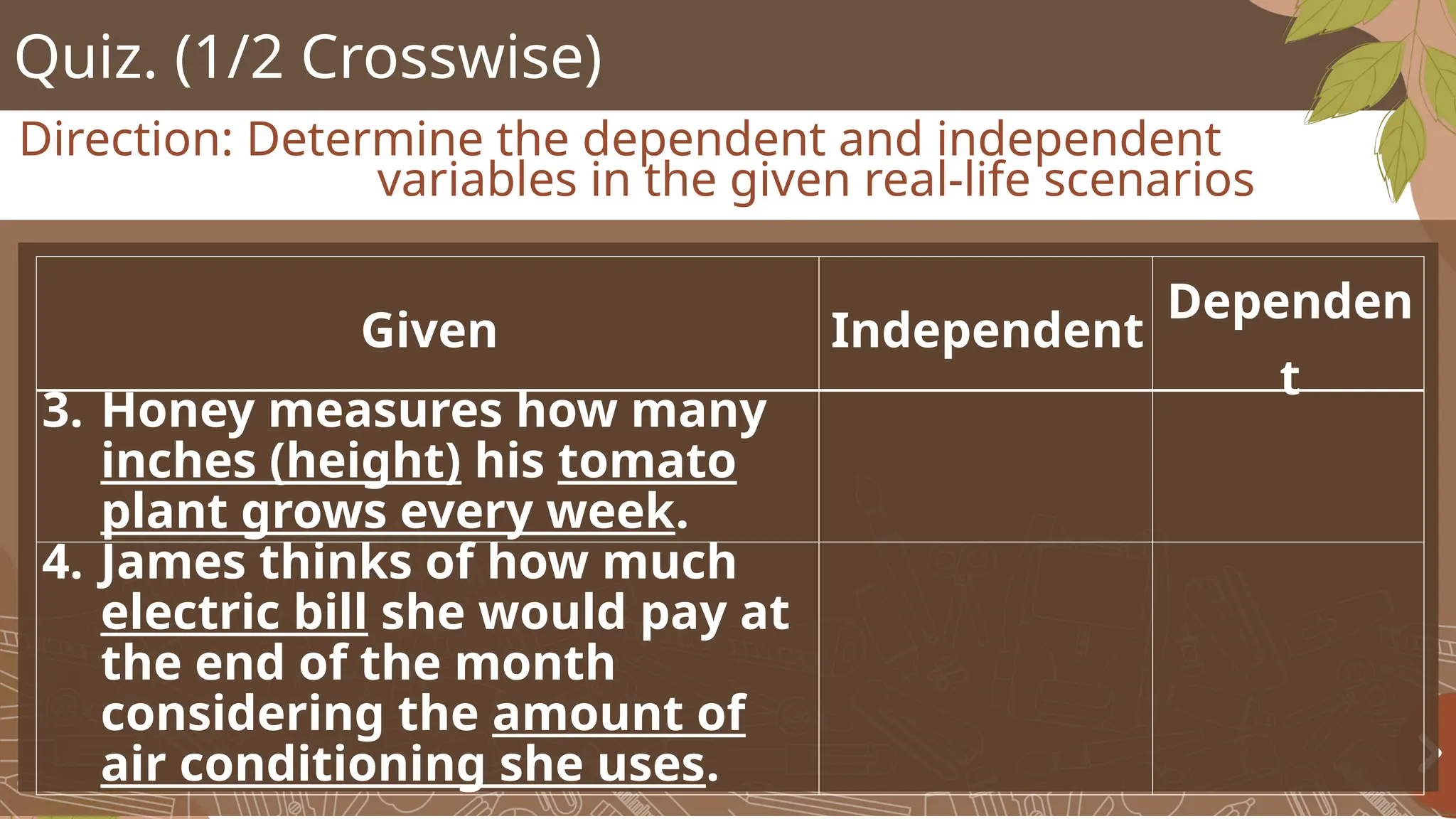 Quiz. (1/2 Crosswise)
Direction: Determine the dependent and independent
variables in the given real-life scenarios
Given Independent
Dependen
t
3. Honey measures how many
inches (height) his tomato
plant grows every week.
4. James thinks of how much
electric bill she would pay at
the end of the month
considering the amount of
air conditioning she uses.
 