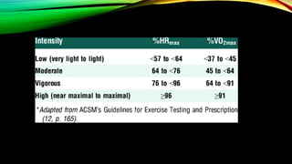 Determining the intensity | PPTX
