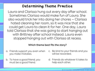 Determining Theme Practice
Laura and Clarissa hung out every day after school.
Sometimes Clarissa would make fun of Laura. She
also would trick her into doing her chores – Clarissa
hated cleaning her room, so it was nice that she
could get Laura to clean it for her. One day, Laura
told Clarissa that she was going to start hanging out
with Brittney after school instead. Laura even
stopped hanging out with Clarissa at recess.
Which theme best fits the story?
a. Friends support you even when
you make mistakes.
b. To have a good friend, you
must be a good friend.
c. Be kind to your friends and you
will be rewarded.
d. Friends do whatever it takes to
help each other.
© 2019 Kalena Baker: Teaching Made Practical. All rights reserved.
 