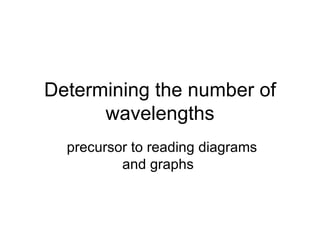 Determining the number of wavelengths precursor to reading diagrams and graphs  