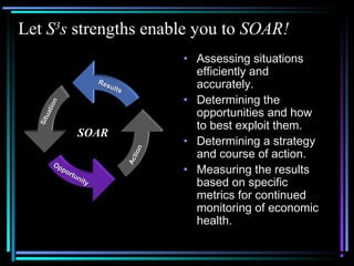 01/26/15 @All rights retained by S3 6
Let S3
s strengths enable you to SOAR!
• Assessing situations
efficiently and
accurately.
• Determining the
opportunities and how
to best exploit them.
• Determining a strategy
and course of action.
• Measuring the results
based on specific
metrics for continued
monitoring of economic
health.
SOARSOAR
Results
Results
Situation
Situation
Opportunity
Opportunity
Action
Action
 