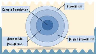 Determining the Sample Population updated version.pdf