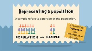 Determining the Sample Population updated version.pdf