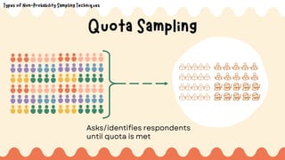 Quto Sampling Determining the Sample Population updated version.pdf