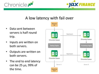 A low latency with fail over
• Data sent between
servers is half round
trip.
• Inputs are written on
both servers.
• Outputs are written on
both servers.
• The end to end latency
can be 25 µs, 99% of
the time.
 