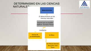 DETERMINISMO EN LAS CIENCIAS
NATURALES:
 