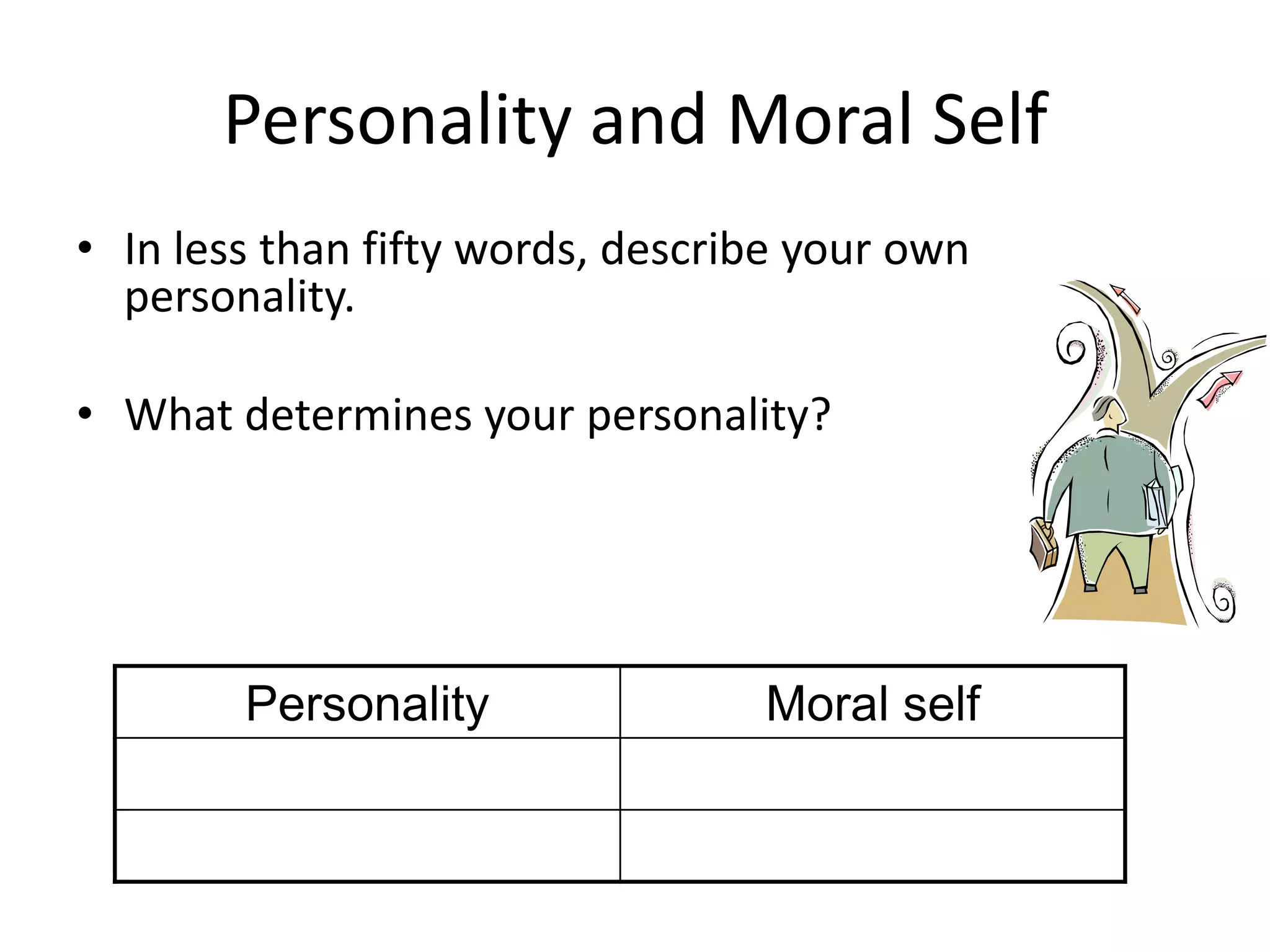 Personality and Moral Self
• In less than fifty words, describe your own
  personality.

• What determines your personality?




        Personality               Moral self
 