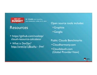 Deterministic capacity planning for OpenStack as elastic cloud ...