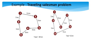 Deterministic and non | PPT