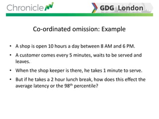 Co-ordinated omission: Example
• A shop is open 10 hours a day between 8 AM and 6 PM.
• A customer comes every 5 minutes, waits to be served and
leaves.
• When the shop keeper is there, he takes 1 minute to serve.
• But if he takes a 2 hour lunch break, how does this effect the
average latency or the 98th percentile?
 