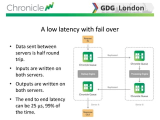 A low latency with fail over
• Data sent between
servers is half round
trip.
• Inputs are written on
both servers.
• Outputs are written on
both servers.
• The end to end latency
can be 25 µs, 99% of
the time.
 