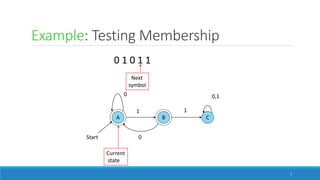 Deterministic Finite Automata (DFA) | PDF
