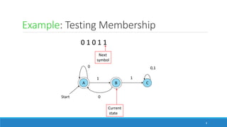 Deterministic Finite Automata (DFA) | PDF