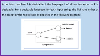 Finite Automata: Deterministic And Non-deterministic Finite Automaton ...