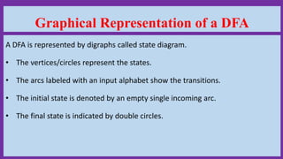 Graphical Representation of a DFA
A DFA is represented by digraphs called state diagram.
• The vertices/circles represent the states.
• The arcs labeled with an input alphabet show the transitions.
• The initial state is denoted by an empty single incoming arc.
• The final state is indicated by double circles.
 