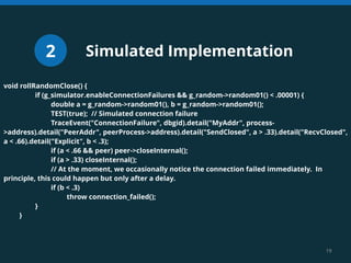 Deterministic simulation testing | PDF