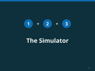 22 
1 + 2 + 3 
The Simulator 
 