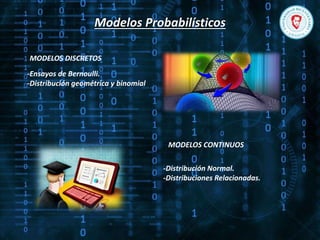 Modelos Probabilísticos
MODELOS DISCRETOS
MODELOS CONTINUOS
-Ensayos de Bernoulli.
-Distribución geométrica y binomial.
-Distribución Normal.
-Distribuciones Relacionadas.
 