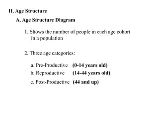determints of age and population growth.ppt