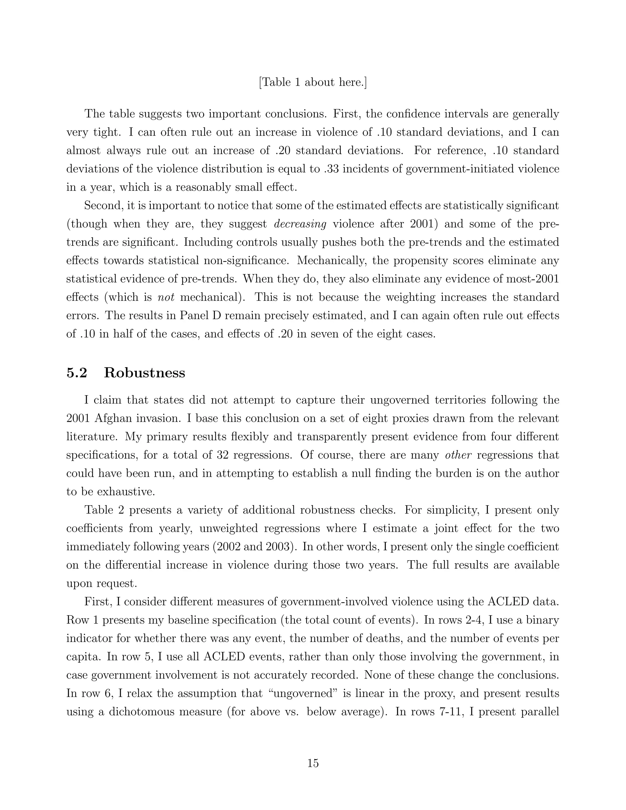 [Table 1 about here.]
The table suggests two important conclusions. First, the conﬁdence intervals are generally
very tight. I can often rule out an increase in violence of .10 standard deviations, and I can
almost always rule out an increase of .20 standard deviations. For reference, .10 standard
deviations of the violence distribution is equal to .33 incidents of government-initiated violence
in a year, which is a reasonably small eﬀect.
Second, it is important to notice that some of the estimated eﬀects are statistically signiﬁcant
(though when they are, they suggest decreasing violence after 2001) and some of the pre-
trends are signiﬁcant. Including controls usually pushes both the pre-trends and the estimated
eﬀects towards statistical non-signiﬁcance. Mechanically, the propensity scores eliminate any
statistical evidence of pre-trends. When they do, they also eliminate any evidence of most-2001
eﬀects (which is not mechanical). This is not because the weighting increases the standard
errors. The results in Panel D remain precisely estimated, and I can again often rule out eﬀects
of .10 in half of the cases, and eﬀects of .20 in seven of the eight cases.
5.2 Robustness
I claim that states did not attempt to capture their ungoverned territories following the
2001 Afghan invasion. I base this conclusion on a set of eight proxies drawn from the relevant
literature. My primary results ﬂexibly and transparently present evidence from four diﬀerent
speciﬁcations, for a total of 32 regressions. Of course, there are many other regressions that
could have been run, and in attempting to establish a null ﬁnding the burden is on the author
to be exhaustive.
Table 2 presents a variety of additional robustness checks. For simplicity, I present only
coeﬃcients from yearly, unweighted regressions where I estimate a joint eﬀect for the two
immediately following years (2002 and 2003). In other words, I present only the single coeﬃcient
on the diﬀerential increase in violence during those two years. The full results are available
upon request.
First, I consider diﬀerent measures of government-involved violence using the ACLED data.
Row 1 presents my baseline speciﬁcation (the total count of events). In rows 2-4, I use a binary
indicator for whether there was any event, the number of deaths, and the number of events per
capita. In row 5, I use all ACLED events, rather than only those involving the government, in
case government involvement is not accurately recorded. None of these change the conclusions.
In row 6, I relax the assumption that “ungoverned” is linear in the proxy, and present results
using a dichotomous measure (for above vs. below average). In rows 7-11, I present parallel
15
 