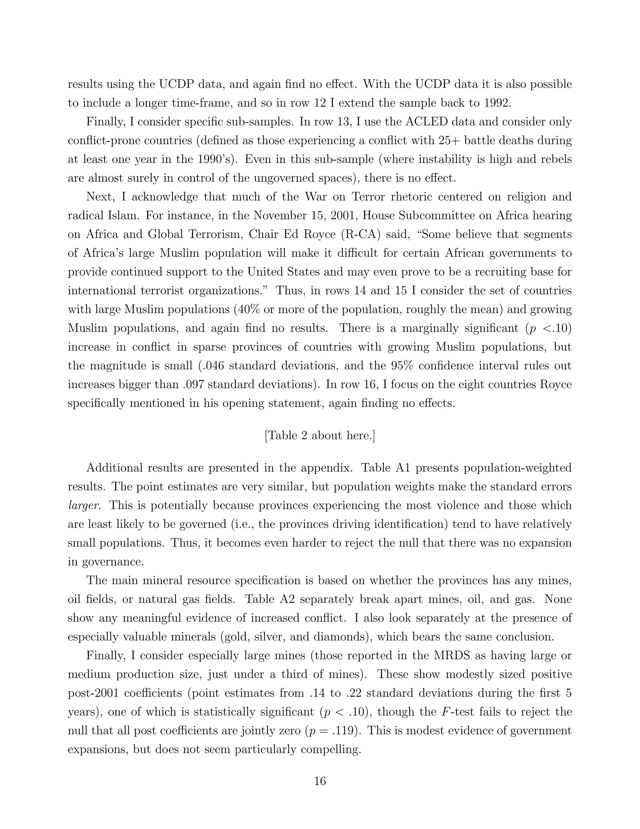 results using the UCDP data, and again ﬁnd no eﬀect. With the UCDP data it is also possible
to include a longer time-frame, and so in row 12 I extend the sample back to 1992.
Finally, I consider speciﬁc sub-samples. In row 13, I use the ACLED data and consider only
conﬂict-prone countries (deﬁned as those experiencing a conﬂict with 25+ battle deaths during
at least one year in the 1990’s). Even in this sub-sample (where instability is high and rebels
are almost surely in control of the ungoverned spaces), there is no eﬀect.
Next, I acknowledge that much of the War on Terror rhetoric centered on religion and
radical Islam. For instance, in the November 15, 2001, House Subcommittee on Africa hearing
on Africa and Global Terrorism, Chair Ed Royce (R-CA) said, “Some believe that segments
of Africa’s large Muslim population will make it diﬃcult for certain African governments to
provide continued support to the United States and may even prove to be a recruiting base for
international terrorist organizations.” Thus, in rows 14 and 15 I consider the set of countries
with large Muslim populations (40% or more of the population, roughly the mean) and growing
Muslim populations, and again ﬁnd no results. There is a marginally signiﬁcant (p <.10)
increase in conﬂict in sparse provinces of countries with growing Muslim populations, but
the magnitude is small (.046 standard deviations, and the 95% conﬁdence interval rules out
increases bigger than .097 standard deviations). In row 16, I focus on the eight countries Royce
speciﬁcally mentioned in his opening statement, again ﬁnding no eﬀects.
[Table 2 about here.]
Additional results are presented in the appendix. Table A1 presents population-weighted
results. The point estimates are very similar, but population weights make the standard errors
larger. This is potentially because provinces experiencing the most violence and those which
are least likely to be governed (i.e., the provinces driving identiﬁcation) tend to have relatively
small populations. Thus, it becomes even harder to reject the null that there was no expansion
in governance.
The main mineral resource speciﬁcation is based on whether the provinces has any mines,
oil ﬁelds, or natural gas ﬁelds. Table A2 separately break apart mines, oil, and gas. None
show any meaningful evidence of increased conﬂict. I also look separately at the presence of
especially valuable minerals (gold, silver, and diamonds), which bears the same conclusion.
Finally, I consider especially large mines (those reported in the MRDS as having large or
medium production size, just under a third of mines). These show modestly sized positive
post-2001 coeﬃcients (point estimates from .14 to .22 standard deviations during the ﬁrst 5
years), one of which is statistically signiﬁcant (p < .10), though the F-test fails to reject the
null that all post coeﬃcients are jointly zero (p = .119). This is modest evidence of government
expansions, but does not seem particularly compelling.
16
 