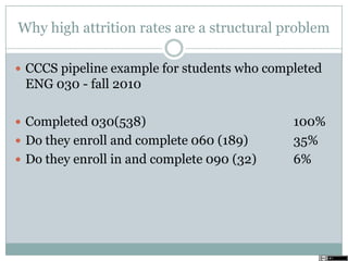 Why high attrition rates are a structural problem
 CCCS pipeline example for students who completed
ENG 030 - fall 2010
 Completed 030(538) 100%
 Do they enroll and complete 060 (189) 35%
 Do they enroll in and complete 090 (32) 6%
 