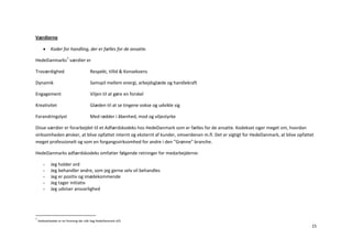 Værdierne

           Koder for handling, der er fælles for de ansatte.

HedeDanmarks7 værdier er

Troværdighed                           Respekt, tillid & Konsekvens

Dynamik                                Samspil mellem energi, arbejdsglæde og handlekraft

Engagement                             Viljen til at gøre en forskel

Kreativitet                            Glæden til at se tingene vokse og udvikle sig

Forandringslyst                        Med rødder i åbenhed, mod og viljestyrke

Disse værdier er forarbejdet til et Adfærdskodeks hos HedeDanmark som er fælles for de ansatte. Kodekset siger meget om, hvordan
virksomheden ønsker, at blive opfattet internt og eksternt af kunder, omverdenen m.fl. Det er vigtigt for HedeDanmark, at blive opfattet
meget professionelt og som en forgangsvirksomhed for andre i den ”Grønne” branche.

HedeDanmarks adfærdskodeks omfatter følgende retninger for medarbejderne:

       -    Jeg holder ord
       -    Jeg behandler andre, som jeg gerne selv vil behandles
       -    Jeg er positiv og imødekommende
       -    Jeg tager initiativ
       -    Jeg udviser ansvarlighed




7
    Hedeselskabet er en forening der står bag HedeDanmark A/S
                                                                                                                                       15
 