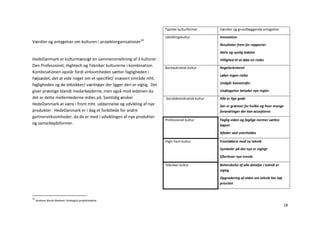 Typiske kulturformer       Værdier og grundlæggende antagelser

                                                                        Udviklingskultur           Innovation
Værdier og antagelser om kulturen i projektorganisationer10
                                                                                                   Resultater frem for rapporter

                                                                                                   Aktiv og synlig ledelse
HedeDanmark er kulturmæssigt en sammensmeltning af 3 kulturer.                                     Villighed til at løbe en risiko
Den Professionel, Hightech og Tekniker kulturerne i kombination.        Bureaukratisk kultur       Regelorienteret
Kombinationen opstår fordi virksomheden sætter fagligheden i
                                                                                                   Løber ingen risiko
højsædet, det at vide noget om et specifikt/ snævert område mht.
                                                                                                   Undgår katastrofer
fagligheden og de teknikker/ værktøjer der ligger deri er vigtig. Det
giver præstige blandt medarbejderne, men også mod ledelsen da                                      Undtagelser betyder nye regler
det er dette mellemlederne måles på. Samtidig ønsker                    Socialdemokratisk kultur   Alle er lige gode
HedeDanmark at være i front mht. uddannelse og udvikling af nye                                    Der er grænser for hvilke og hvor mange
produkter. HedeDanmark er i dag et forbillede for andre                                            forandringer der kan accepteres
gartnervirksomheder, da de er med i udviklingen af nye produkter
                                                                        Professionel kultur        Faglig viden og faglige normer sættes
og samarbejdsformer.                                                                               højest

                                                                                                   Aftaler skal overholdes

                                                                        High-Tech kultur           Frontløbere med ny teknik

                                                                                                   Symboler på det nye er vigtigt

                                                                                                   Efterlever nye trends

                                                                        Tekniker kultur            Beherskelse af alle detaljer i teknik er
                                                                                                   vigtig

                                                                                                   Opgradering af viden om teknik har høj
                                                                                                   prioritet


10
     Andreas Munk-Madsen: Strategisk projektledelse
                                                                                                                                              18
 