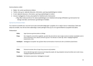 Kommunikations midler:

      Møder. Her samles og diskuteres trådene
      Telefon, tale og sms. Løbende diskussion, information, sparring projektdeltagerne imellem
      E-mail. Løbende diskussion, information, sparring projektdeltagerne imellem
      Intranet. Synliggørelse af status på projektet for HedeDanmarks interessenter
           o Blog. Åbent diskussionsforum for såvel projektdeltagere som HedeDanmarks øvrige driftsledere og interessenter kan
               bidrage med idéer, kommentarer og holdninger til forløbet.

Opmærksomhedsområder

For at danne et overblik over, hvor der kunne være eventuelle faldgrupper i projektet, har vi valgt at lave en risikoanalyse. Dette skal
belyse de områder, hvor det kan blive nødvendigt at sætte yderligere fokus på, for at en gennemførelse af projektet skal lykkes.

Risikoanalyse:

             Risiko:            Ingen kommune gartnere ønsker at deltage.

             Årsag:             De er bange for at vise deres svagheder, og stoler ikke på at det kan være muligt at starte et win/win samarbejde med en
                                privat virksomhed. Vores udbuds sortiment og priser. Har allerede en anden lign. aftale. Fejlagtig/mangelfuld
                                præsentation af ide.

             Handleplan: Nedlæggelse af projektet. Nyt og bedre tilbud sammensættes til kommunen eller ny forbedret præsentation.



             -----------------------------------------------------------------------------------------------------------------

             Risiko:            Divisionerne ønsker ikke at bruge tid og ressourcer på projektet.

             Årsag:             De har allerede brugt større ressourcer på et lignende projekt, der dog arbejdede med partneraftaler på et andet niveau.
                                Fejlagtig/mangelfuld præsentation af ide.

             Handleplan: Ny forbedret præsentation. Nedlæggelse af projekt


                                                                                                                                                     36
 
