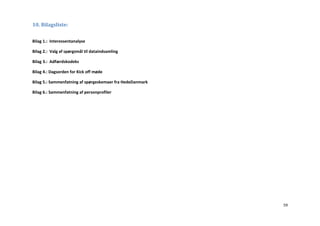 10. Bilagsliste:


Bilag 1.: Interessentanalyse

Bilag 2.: Valg af spørgsmål til dataindsamling

Bilag 3.: Adfærdskodeks

Bilag 4.: Dagsorden for Kick off møde

Bilag 5.: Sammenfatning af spørgeskemaer fra HedeDanmark

Bilag 6.: Sammenfatning af personprofiler




                                                           59
 