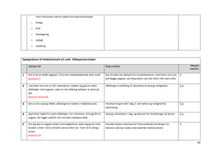 mest interessant med et sådant koncept/samarbejde:

      o    Anlæg

      o    Drift

      o    Planlægning

      o    Indkøb

      o    Udvikling




Spørgeskema til HedeDanmark a/s vedr. tillidspartnerskaber

    Spørgsmål                                                                 Begrundelse                                                                  Tilknyttet
                                                                                                                                                           hypotese:


1   Det er let at skaffe opgaver, til en fast medarbejderstab, året rundt.    Kan fortælle om behovet for kunderelationer, med hvem man kan          5
    Kontrol 7                                                                 planlægge opgaver, på tidspunkter hvor der ellers ville være stille.

2   I perioder hvor der er luft i kalenderen, hjælper jeg gerne andre         Afdelingens indstilling til udnyttelse af synergi muligheder.          3,5
    afdelinger med opgaver, uden at min afdeling behøver at tjene på
    det.
    Kontrol 3+4+6+8

3   Der er stor synergi effekt, afdelingerne imellem i HedeDanmark.           Hvordan fungere det i dag. Er der behov og mulighed for                3,5
                                                                              optimering.

4   Jeg henter hjælp fra andre afdelinger, evt. divisioner, hvis jeg får en   Synergi udnyttelsen i dag, og behovet for forbedringer på denne.       3,5
    opgave, der ligger udenfor mit normale arbejdsområde.

5   Har jeg løst en opgave bedre end budgetteret, deler jeg gerne med         Hvordan dyrkes relationerne? Overraskende handlinger fra               5
    kunden. Enten i form af bedre service eller evt. i form af et afslag i    lederens side kan skabe overraskende relationsstyrke.
    prisen.
    Kontrol 10

                                                                                                                                                                   65
 