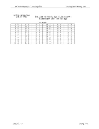 Đề thi thử Đại học – Cao đẳng lần 1                          Trường THPT Hương Khê



TRƯỜNG THPT HƯƠNG
   KHÊ- HÀ TĨNH.           ĐÁP ÁN ĐỀ THI THỬ ĐẠI HỌC - CAO ĐẲNG LẦN 1
                                NĂM HỌC 2009 - 2010 - MÔN HÓA HỌC

                                 MÃ ĐỀ 142
  1   C       11   C        21   C        31   A    41   C      51   D
  2   B       12   C        22   C        32   D    42   B      52   C
  3   C       13   A        23   C        33   B    43   A      53   B
  4   B       14   C        24   B        34   A    44   B      54   D
  5   C       15   C        25   A        35   C    45   A      55   A
  6   C       16   D        26   A        36   C    46   B      56   C
  7   A       17   D        27   A        37   A    47   A      57   B
  8   A       18   D        28   A        38   D    48   B      58   B
  9   D       19   B        29   B        39   A    49   A      59   D
 10   D       20   D        30   D        40   A    50   A      60   D




Mã đề: 142                                                                   Trang 7/6
 