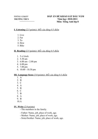 PHÒNG GD&ĐT                        ĐÁP ÁN ĐỀ KHẢO SÁT ĐẦU NĂM
TRƯỜNG THCS                                Năm học: 2010-2011
                                          Môn: Tiếng Anh lớp 8


I. Listening (2.5 points): Mỗi câu đúng 0.5 điểm

   1. Live
   2. Far
   3. To
   4. How
   5. Bike

II. Reading (2.5 points): Mỗi câu đúng 0.5 điểm

   1.   5 o’clock
   2.   5.30 am
   3.   6.00 am - 2.00 pm
   4.   6.00 pm
   5.   7.00 pm
   6.   10.00 - 10.30 pm

III. Language focus (3.0 points): Mỗi câu đúng 0.3 điểm
    1. A
    2. B
    3. C
    4. A
    5. B
    6. C
    7. B
    8. A
    9. B
    10.A

IV. Write (2.0 points)
     - The members in the family.
     - Father: Name, job, place of work, age.
     - Mother: Name, job, place of work, age.
     - Sister/brother: Name, job, place of work, age.
 