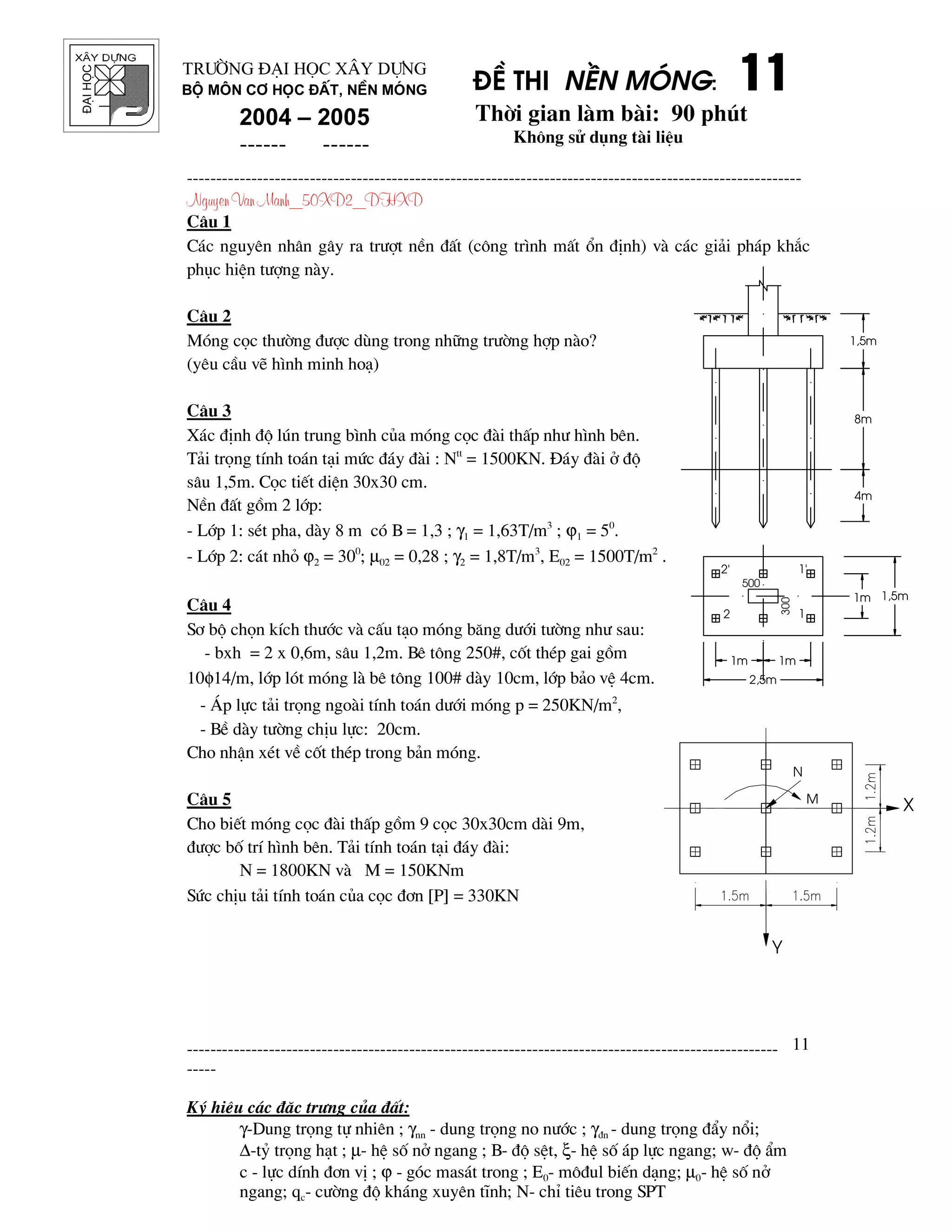 ®¹ihäc §Ò thi nÒn mãng: 11111111
Thêi gian l m b i: 90 phót
Kh«ng sö dông t i liÖu
---------------------------------------------------------------------------------------------------------
Nguyen Van Manh_50XD2_DHXD
-----------------------------------------------------------------------------------------------------
-----
Ký hiÖu c¸c ®Æc tr−ng cña ®Êt:
γ-Dung träng tù nhiªn ; γnn - dung träng no n−íc ; γ®n - dung träng ®Èy næi;
∆-tû träng h¹t ; µ- hÖ sè në ngang ; B- ®é sÖt, ξ- hÖ sè ¸p lùc ngang; w- ®é Èm
c - lùc dÝnh ®¬n vÞ ; ϕ - gãc mas¸t trong ; E0- m«®ul biÕn d¹ng; µ0- hÖ sè në
ngang; qc- c−êng ®é kh¸ng xuyªn tÜnh; N- chØ tiªu trong SPT
11
Tr−êng §¹i häc X©y Dùng
Bé m«n C¬ häc ®Êt, nÒn mãng
2004 – 2005
------ ------
C©u 1
C¸c nguyªn nh©n g©y ra tr−ît nÒn ®Êt (c«ng tr×nh mÊt æn ®Þnh) v c¸c gi¶i ph¸p kh¾c
phôc hiÖn t−îng n y.
C©u 2
Mãng cäc th−êng ®−îc dïng trong nh÷ng tr−êng hîp n o?
(yªu cÇu vÏ h×nh minh ho¹)
C©u 3
X¸c ®Þnh ®é lón trung b×nh cña mãng cäc ® i thÊp nh− h×nh bªn.
T¶i träng tÝnh to¸n t¹i møc ®¸y ® i : Ntt
= 1500KN. §¸y ® i ë ®é
s©u 1,5m. Cäc tiÕt diÖn 30x30 cm.
NÒn ®Êt gåm 2 líp:
- Líp 1: sÐt pha, d y 8 m cã B = 1,3 ; γ1 = 1,63T/m3
; ϕ1 = 50
.
- Líp 2: c¸t nhá ϕ2 = 300
; µ02 = 0,28 ; γ2 = 1,8T/m3
, E02 = 1500T/m2
.
C©u 4
S¬ bé chän kÝch th−íc v cÊu t¹o mãng b¨ng d−íi t−êng nh− sau:
- bxh = 2 x 0,6m, s©u 1,2m. Bª t«ng 250#, cèt thÐp gai gåm
10φ14/m, líp lãt mãng l bª t«ng 100# d y 10cm, líp b¶o vÖ 4cm.
- ¸p lùc t¶i träng ngo i tÝnh to¸n d−íi mãng p = 250KN/m2
,
- BÒ d y t−êng chÞu lùc: 20cm.
Cho nhËn xÐt vÒ cèt thÐp trong b¶n mãng.
C©u 5
Cho biÕt mãng cäc ® i thÊp gåm 9 cäc 30x30cm d i 9m,
®−îc bè trÝ h×nh bªn. T¶i tÝnh to¸n t¹i ®¸y ® i:
N = 1800KN v M = 150KNm
Søc chÞu t¶i tÝnh to¸n cña cäc ®¬n [P] = 330KN
1,5m
1m
1m
500
300
1'
1
2'
2
1m
1,5m
2,5m
8m
4m
y
xM
N
 