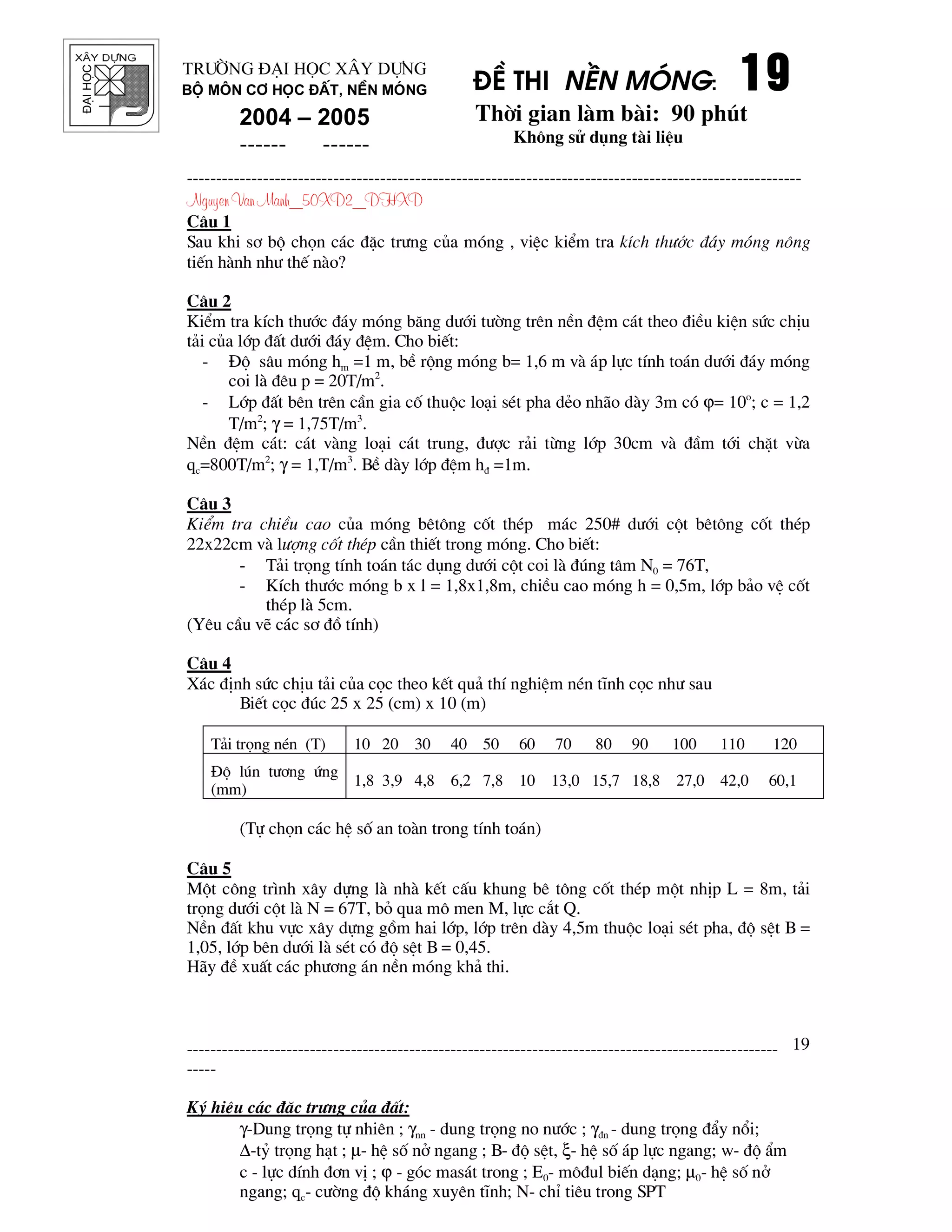 ®¹ihäc §Ò thi nÒn mãng: 19191919
Thêi gian l m b i: 90 phót
Kh«ng sö dông t i liÖu
---------------------------------------------------------------------------------------------------------
Nguyen Van Manh_50XD2_DHXD
-----------------------------------------------------------------------------------------------------
-----
Ký hiÖu c¸c ®Æc tr−ng cña ®Êt:
γ-Dung träng tù nhiªn ; γnn - dung träng no n−íc ; γ®n - dung träng ®Èy næi;
∆-tû träng h¹t ; µ- hÖ sè në ngang ; B- ®é sÖt, ξ- hÖ sè ¸p lùc ngang; w- ®é Èm
c - lùc dÝnh ®¬n vÞ ; ϕ - gãc mas¸t trong ; E0- m«®ul biÕn d¹ng; µ0- hÖ sè në
ngang; qc- c−êng ®é kh¸ng xuyªn tÜnh; N- chØ tiªu trong SPT
19
Tr−êng §¹i häc X©y Dùng
Bé m«n C¬ häc ®Êt, nÒn mãng
2004 – 2005
------ ------
C©u 1
Sau khi s¬ bé chän c¸c ®Æc tr−ng cña mãng , viÖc kiÓm tra kÝch th−íc ®¸y mãng n«ng
tiÕn h nh nh− thÕ n o?
C©u 2
KiÓm tra kÝch th−íc ®¸y mãng b¨ng d−íi t−êng trªn nÒn ®Öm c¸t theo ®iÒu kiÖn søc chÞu
t¶i cña líp ®Êt d−íi ®¸y ®Öm. Cho biÕt:
- §é s©u mãng hm =1 m, bÒ réng mãng b= 1,6 m v ¸p lùc tÝnh to¸n d−íi ®¸y mãng
coi l ®ªu p = 20T/m2
.
- Líp ®Êt bªn trªn cÇn gia cè thuéc lo¹i sÐt pha dÎo nh o d y 3m cã ϕ= 10o
; c = 1,2
T/m2
; γ = 1,75T/m3
.
NÒn ®Öm c¸t: c¸t v ng lo¹i c¸t trung, ®−îc r¶i tõng líp 30cm v ®Çm tíi chÆt võa
qc=800T/m2
; γ = 1,T/m3
. BÒ d y líp ®Öm h® =1m.
C©u 3
KiÓm tra chiÒu cao cña mãng bªt«ng cèt thÐp m¸c 250# d−íi cét bªt«ng cèt thÐp
22x22cm v l−îng cèt thÐp cÇn thiÕt trong mãng. Cho biÕt:
- T¶i träng tÝnh to¸n t¸c dông d−íi cét coi l ®óng t©m N0 = 76T,
- KÝch th−íc mãng b x l = 1,8x1,8m, chiÒu cao mãng h = 0,5m, líp b¶o vÖ cèt
thÐp l 5cm.
(Yªu cÇu vÏ c¸c s¬ ®å tÝnh)
C©u 4
X¸c ®Þnh søc chÞu t¶i cña cäc theo kÕt qu¶ thÝ nghiÖm nÐn tÜnh cäc nh− sau
BiÕt cäc ®óc 25 x 25 (cm) x 10 (m)
(Tù chän c¸c hÖ sè an to n trong tÝnh to¸n)
C©u 5
Mét c«ng tr×nh x©y dùng l nh kÕt cÊu khung bª t«ng cèt thÐp mét nhÞp L = 8m, t¶i
träng d−íi cét l N = 67T, bá qua m« men M, lùc c¾t Q.
NÒn ®Êt khu vùc x©y dùng gåm hai líp, líp trªn d y 4,5m thuéc lo¹i sÐt pha, ®é sÖt B =
1,05, líp bªn d−íi l sÐt cã ®é sÖt B = 0,45.
H y ®Ò xuÊt c¸c ph−¬ng ¸n nÒn mãng kh¶ thi.
T¶i träng nÐn (T) 10 20 30 40 50 60 70 80 90 100 110 120
§é lón t−¬ng øng
(mm)
1,8 3,9 4,8 6,2 7,8 10 13,0 15,7 18,8 27,0 42,0 60,1
 