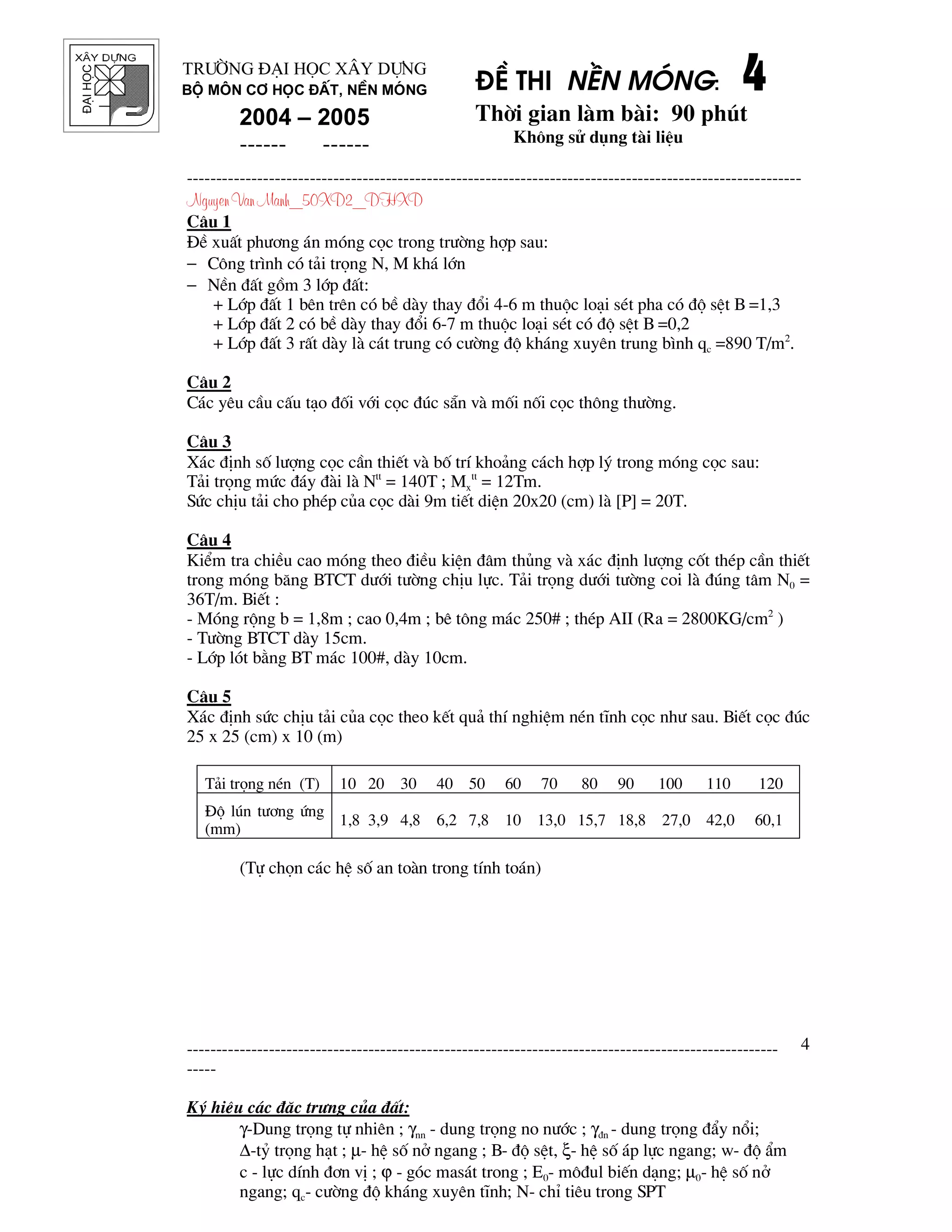 ®¹ihäc §Ò thi nÒn mãng: 4444
Thêi gian l m b i: 90 phót
Kh«ng sö dông t i liÖu
---------------------------------------------------------------------------------------------------------
Nguyen Van Manh_50XD2_DHXD
-----------------------------------------------------------------------------------------------------
-----
Ký hiÖu c¸c ®Æc tr−ng cña ®Êt:
γ-Dung träng tù nhiªn ; γnn - dung träng no n−íc ; γ®n - dung träng ®Èy næi;
∆-tû träng h¹t ; µ- hÖ sè në ngang ; B- ®é sÖt, ξ- hÖ sè ¸p lùc ngang; w- ®é Èm
c - lùc dÝnh ®¬n vÞ ; ϕ - gãc mas¸t trong ; E0- m«®ul biÕn d¹ng; µ0- hÖ sè në
ngang; qc- c−êng ®é kh¸ng xuyªn tÜnh; N- chØ tiªu trong SPT
4
Tr−êng §¹i häc X©y Dùng
Bé m«n C¬ häc ®Êt, nÒn mãng
2004 – 2005
------ ------
C©u 1
§Ò xuÊt ph−¬ng ¸n mãng cäc trong tr−êng hîp sau:
− C«ng tr×nh cã t¶i träng N, M kh¸ lín
− NÒn ®Êt gåm 3 líp ®Êt:
+ Líp ®Êt 1 bªn trªn cã bÒ d y thay ®æi 4-6 m thuéc lo¹i sÐt pha cã ®é sÖt B =1,3
+ Líp ®Êt 2 cã bÒ d y thay ®æi 6-7 m thuéc lo¹i sÐt cã ®é sÖt B =0,2
+ Líp ®Êt 3 rÊt d y l c¸t trung cã c−êng ®é kh¸ng xuyªn trung b×nh qc =890 T/m2
.
C©u 2
C¸c yªu cÇu cÊu t¹o ®èi víi cäc ®óc s½n v mèi nèi cäc th«ng th−êng.
C©u 3
X¸c ®Þnh sè l−îng cäc cÇn thiÕt v bè trÝ kho¶ng c¸ch hîp lý trong mãng cäc sau:
T¶i träng møc ®¸y ® i l Ntt
= 140T ; Mx
tt
= 12Tm.
Søc chÞu t¶i cho phÐp cña cäc d i 9m tiÕt diÖn 20x20 (cm) l [P] = 20T.
C©u 4
KiÓm tra chiÒu cao mãng theo ®iÒu kiÖn ®©m thñng v x¸c ®Þnh l−îng cèt thÐp cÇn thiÕt
trong mãng b¨ng BTCT d−íi t−êng chÞu lùc. T¶i träng d−íi t−êng coi l ®óng t©m N0 =
36T/m. BiÕt :
- Mãng réng b = 1,8m ; cao 0,4m ; bª t«ng m¸c 250# ; thÐp AII (Ra = 2800KG/cm2
)
- T−êng BTCT d y 15cm.
- Líp lãt b»ng BT m¸c 100#, d y 10cm.
C©u 5
X¸c ®Þnh søc chÞu t¶i cña cäc theo kÕt qu¶ thÝ nghiÖm nÐn tÜnh cäc nh− sau. BiÕt cäc ®óc
25 x 25 (cm) x 10 (m)
T¶i träng nÐn (T) 10 20 30 40 50 60 70 80 90 100 110 120
§é lón t−¬ng øng
(mm)
1,8 3,9 4,8 6,2 7,8 10 13,0 15,7 18,8 27,0 42,0 60,1
(Tù chän c¸c hÖ sè an to n trong tÝnh to¸n)
 