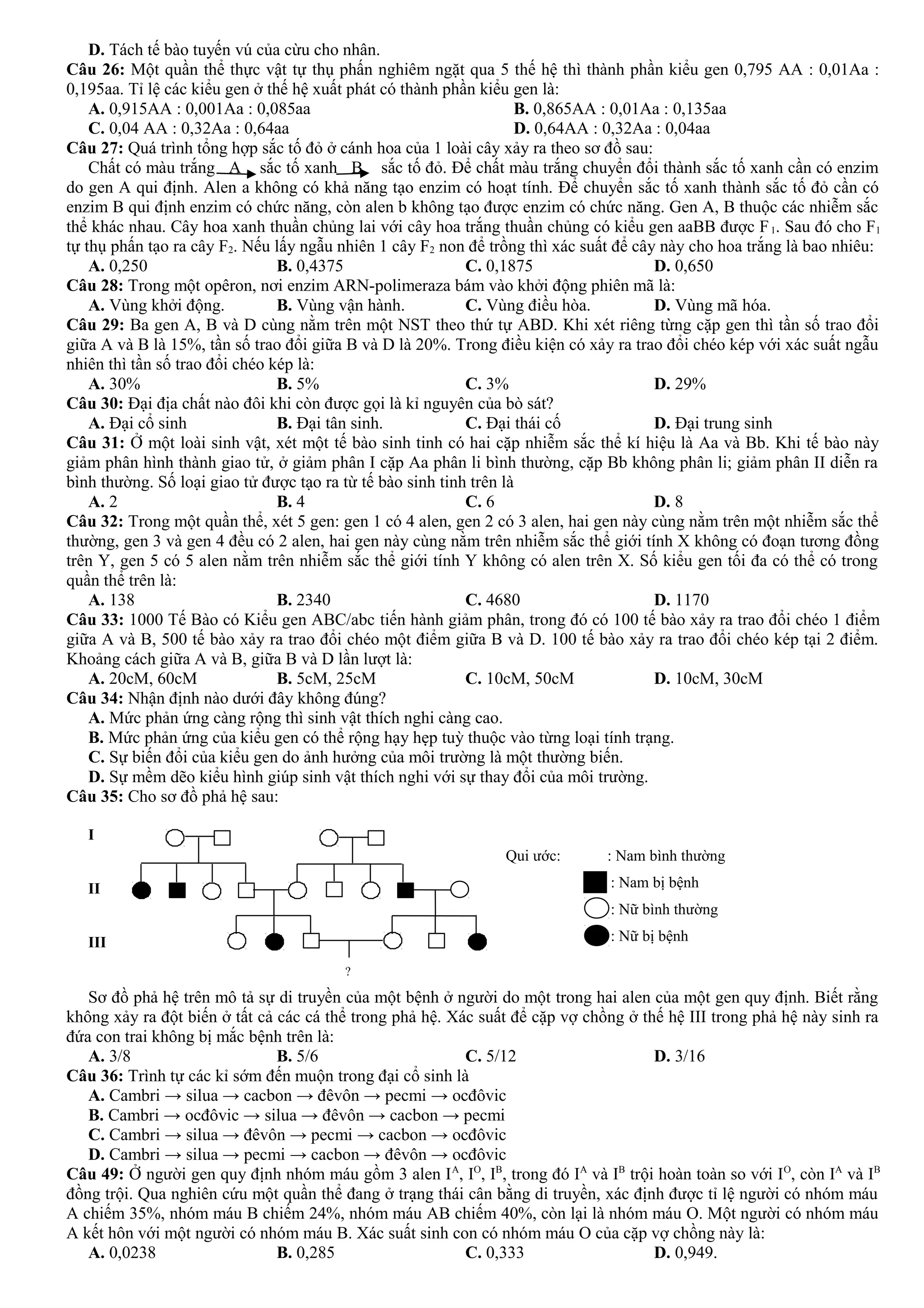 D. Tách tế bào tuyến vú của cừu cho nhân.
Câu 26: Một quần thể thực vật tự thụ phấn nghiêm ngặt qua 5 thế hệ thì thành phần kiểu gen 0,795 AA : 0,01Aa :
0,195aa. Tỉ lệ các kiểu gen ở thế hệ xuất phát có thành phần kiểu gen là:
A. 0,915AA : 0,001Aa : 0,085aa B. 0,865AA : 0,01Aa : 0,135aa
C. 0,04 AA : 0,32Aa : 0,64aa D. 0,64AA : 0,32Aa : 0,04aa
Câu 27: Quá trình tổng hợp sắc tố đỏ ở cánh hoa của 1 loài cây xảy ra theo sơ đồ sau:
Chất có màu trắng A sắc tố xanh B sắc tố đỏ. Để chất màu trắng chuyển đổi thành sắc tố xanh cần có enzim
do gen A qui định. Alen a không có khả năng tạo enzim có hoạt tính. Để chuyển sắc tố xanh thành sắc tố đỏ cần có
enzim B qui định enzim có chức năng, còn alen b không tạo được enzim có chức năng. Gen A, B thuộc các nhiễm sắc
thể khác nhau. Cây hoa xanh thuần chủng lai với cây hoa trắng thuần chủng có kiểu gen aaBB được F1. Sau đó cho F1
tự thụ phấn tạo ra cây F2. Nếu lấy ngẫu nhiên 1 cây F2 non để trồng thì xác suất để cây này cho hoa trắng là bao nhiêu:
A. 0,250 B. 0,4375 C. 0,1875 D. 0,650
Câu 28: Trong một opêron, nơi enzim ARN-polimeraza bám vào khởi động phiên mã là:
A. Vùng khởi động. B. Vùng vận hành. C. Vùng điều hòa. D. Vùng mã hóa.
Câu 29: Ba gen A, B và D cùng nằm trên một NST theo thứ tự ABD. Khi xét riêng từng cặp gen thì tần số trao đổi
giữa A và B là 15%, tần số trao đổi giữa B và D là 20%. Trong điều kiện có xảy ra trao đổi chéo kép với xác suất ngẫu
nhiên thì tần số trao đổi chéo kép là:
A. 30% B. 5% C. 3% D. 29%
Câu 30: Đại địa chất nào đôi khi còn được gọi là kỉ nguyên của bò sát?
A. Đại cổ sinh B. Đại tân sinh. C. Đại thái cố D. Đại trung sinh
Câu 31: Ở một loài sinh vật, xét một tế bào sinh tinh có hai cặp nhiễm sắc thể kí hiệu là Aa và Bb. Khi tế bào này
giảm phân hình thành giao tử, ở giảm phân I cặp Aa phân li bình thường, cặp Bb không phân li; giảm phân II diễn ra
bình thường. Số loại giao tử được tạo ra từ tế bào sinh tinh trên là
A. 2 B. 4 C. 6 D. 8
Câu 32: Trong một quần thể, xét 5 gen: gen 1 có 4 alen, gen 2 có 3 alen, hai gen này cùng nằm trên một nhiễm sắc thể
thường, gen 3 và gen 4 đều có 2 alen, hai gen này cùng nằm trên nhiễm sắc thể giới tính X không có đoạn tương đồng
trên Y, gen 5 có 5 alen nằm trên nhiễm sắc thể giới tính Y không có alen trên X. Số kiểu gen tối đa có thể có trong
quần thể trên là:
A. 138 B. 2340 C. 4680 D. 1170
Câu 33: 1000 Tế Bào có Kiểu gen ABC/abc tiến hành giảm phân, trong đó có 100 tế bào xảy ra trao đổi chéo 1 điểm
giữa A và B, 500 tế bào xảy ra trao đổi chéo một điểm giữa B và D. 100 tế bào xảy ra trao đổi chéo kép tại 2 điểm.
Khoảng cách giữa A và B, giữa B và D lần lượt là:
A. 20cM, 60cM B. 5cM, 25cM C. 10cM, 50cM D. 10cM, 30cM
Câu 34: Nhận định nào dưới đây không đúng?
A. Mức phản ứng càng rộng thì sinh vật thích nghi càng cao.
B. Mức phản ứng của kiểu gen có thể rộng hạy hẹp tuỳ thuộc vào từng loại tính trạng.
C. Sự biến đổi của kiểu gen do ảnh hưởng của môi trường là một thường biến.
D. Sự mềm dẽo kiểu hình giúp sinh vật thích nghi với sự thay đổi của môi trường.
Câu 35: Cho sơ đồ phả hệ sau:
I
II
III
Sơ đồ phả hệ trên mô tả sự di truyền của một bệnh ở người do một trong hai alen của một gen quy định. Biết rằng
không xảy ra đột biến ở tất cả các cá thể trong phả hệ. Xác suất để cặp vợ chồng ở thế hệ III trong phả hệ này sinh ra
đứa con trai không bị mắc bệnh trên là:
A. 3/8 B. 5/6 C. 5/12 D. 3/16
Câu 36: Trình tự các kỉ sớm đến muộn trong đại cổ sinh là
A. Cambri → silua → cacbon → đêvôn → pecmi → ocđôvic
B. Cambri → ocđôvic → silua → đêvôn → cacbon → pecmi
C. Cambri → silua → đêvôn → pecmi → cacbon → ocđôvic
D. Cambri → silua → pecmi → cacbon → đêvôn → ocđôvic
Câu 49: Ở người gen quy định nhóm máu gồm 3 alen IA
, IO
, IB
, trong đó IA
và IB
trội hoàn toàn so với IO
, còn IA
và IB
đồng trội. Qua nghiên cứu một quần thể đang ở trạng thái cân bằng di truyền, xác định được tỉ lệ người có nhóm máu
A chiếm 35%, nhóm máu B chiếm 24%, nhóm máu AB chiếm 40%, còn lại là nhóm máu O. Một người có nhóm máu
A kết hôn với một người có nhóm máu B. Xác suất sinh con có nhóm máu O của cặp vợ chồng này là:
A. 0,0238 B. 0,285 C. 0,333 D. 0,949.
?
Qui ước: : Nam bình thường
: Nam bị bệnh
: Nữ bình thường
: Nữ bị bệnh
 