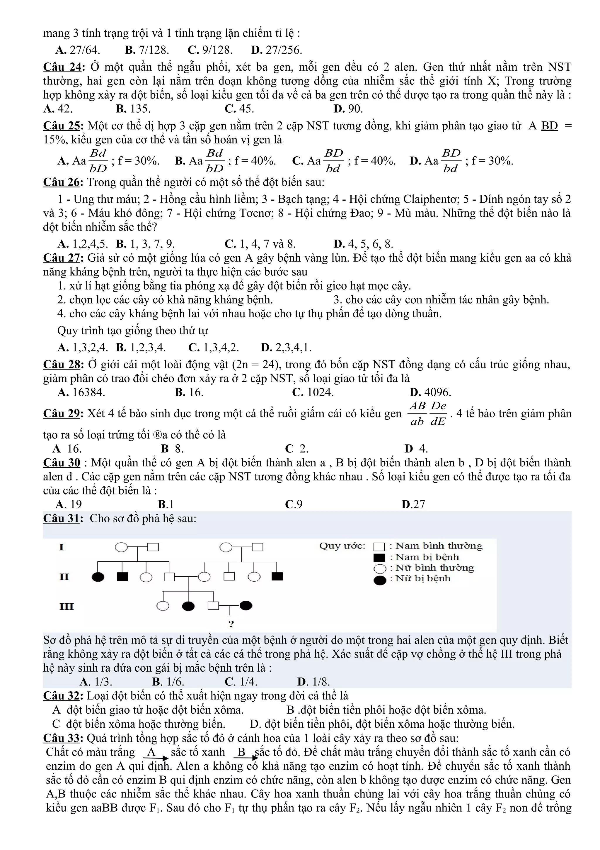mang 3 tính trạng trội và 1 tính trạng lặn chiếm tỉ lệ :
A. 27/64. B. 7/128. C. 9/128. D. 27/256.
Câu 24: Ở một quần thể ngẫu phối, xét ba gen, mỗi gen đều có 2 alen. Gen thứ nhất nằm trên NST
thường, hai gen còn lại nằm trên đoạn không tương đồng của nhiễm sắc thể giới tính X; Trong trường
hợp không xảy ra đột biến, số loại kiểu gen tối đa về cả ba gen trên có thể được tạo ra trong quần thể này là :
A. 42. B. 135. C. 45. D. 90.
Câu 25: Một cơ thể dị hợp 3 cặp gen nằm trên 2 cặp NST tương đồng, khi giảm phân tạo giao tử A BD =
15%, kiểu gen của cơ thể và tần số hoán vị gen là
A. Aa
bD
Bd
; f = 30%. B. Aa
bD
Bd
; f = 40%. C. Aa
bd
BD
; f = 40%. D. Aa
bd
BD
; f = 30%.
Câu 26: Trong quần thể người có một số thể đột biến sau:
1 - Ung thư máu; 2 - Hồng cầu hình liềm; 3 - Bạch tạng; 4 - Hội chứng Claiphentơ; 5 - Dính ngón tay số 2
và 3; 6 - Máu khó đông; 7 - Hội chứng Tơcnơ; 8 - Hội chứng Đao; 9 - Mù màu. Những thể đột biến nào là
đột biến nhiễm sắc thể?
A. 1,2,4,5. B. 1, 3, 7, 9. C. 1, 4, 7 và 8. D. 4, 5, 6, 8.
Câu 27: Giả sử có một giống lúa có gen A gây bệnh vàng lùn. Để tạo thể đột biến mang kiểu gen aa có khả
năng kháng bệnh trên, người ta thực hiện các bước sau
1. xử lí hạt giống bằng tia phóng xạ để gây đột biến rồi gieo hạt mọc cây.
2. chọn lọc các cây có khả năng kháng bệnh. 3. cho các cây con nhiễm tác nhân gây bệnh.
4. cho các cây kháng bệnh lai với nhau hoặc cho tự thụ phấn để tạo dòng thuần.
Quy trình tạo giống theo thứ tự
A. 1,3,2,4. B. 1,2,3,4. C. 1,3,4,2. D. 2,3,4,1.
Câu 28: Ở giới cái một loài động vật (2n = 24), trong đó bốn cặp NST đồng dạng có cấu trúc giống nhau,
giảm phân có trao đổi chéo đơn xảy ra ở 2 cặp NST, số loại giao tử tối đa là
A. 16384. B. 16. C. 1024. D. 4096.
Câu 29: Xét 4 tế bào sinh dục trong một cá thể ruồi giấm cái có kiểu gen
dE
De
ab
AB
. 4 tế bào trên giảm phân
tạo ra số loại trứng tối ®a có thể có là
A 16. B 8. C 2. D 4.
Câu 30 : Một quần thể có gen A bị đột biến thành alen a , B bị đột biến thành alen b , D bị đột biến thành
alen d . Các cặp gen nằm trên các cặp NST tương đồng khác nhau . Số loại kiểu gen có thể được tạo ra tối đa
của các thể đột biến là :
A. 19 B.1 C.9 D.27
Câu 31: Cho sơ đồ phả hệ sau:
Sơ đồ phả hệ trên mô tả sự di truyền của một bệnh ở người do một trong hai alen của một gen quy định. Biết
rằng không xảy ra đột biến ở tất cả các cá thể trong phả hệ. Xác suất để cặp vợ chồng ở thế hệ III trong phả
hệ này sinh ra đứa con gái bị mắc bệnh trên là :
A. 1/3. B. 1/6. C. 1/4. D. 1/8.
Câu 32: Loại đột biến có thể xuất hiện ngay trong đời cá thể là
A đột biến giao tử hoặc đột biến xôma. B .đột biến tiền phôi hoặc đột biến xôma.
C đột biến xôma hoặc thường biến. D. đột biến tiền phôi, đột biến xôma hoặc thường biến.
Câu 33: Quá trình tổng hợp sắc tố đỏ ở cánh hoa của 1 loài cây xảy ra theo sơ đồ sau:
Chất có màu trắng A sắc tố xanh B sắc tố đỏ. Để chất màu trắng chuyển đổi thành sắc tố xanh cần có
enzim do gen A qui định. Alen a không có khả năng tạo enzim có hoạt tính. Để chuyển sắc tố xanh thành
sắc tố đỏ cần có enzim B qui định enzim có chức năng, còn alen b không tạo được enzim có chức năng. Gen
A,B thuộc các nhiễm sắc thể khác nhau. Cây hoa xanh thuần chủng lai với cây hoa trắng thuần chủng có
kiểu gen aaBB được F1. Sau đó cho F1 tự thụ phấn tạo ra cây F2. Nếu lấy ngẫu nhiên 1 cây F2 non để trồng
 