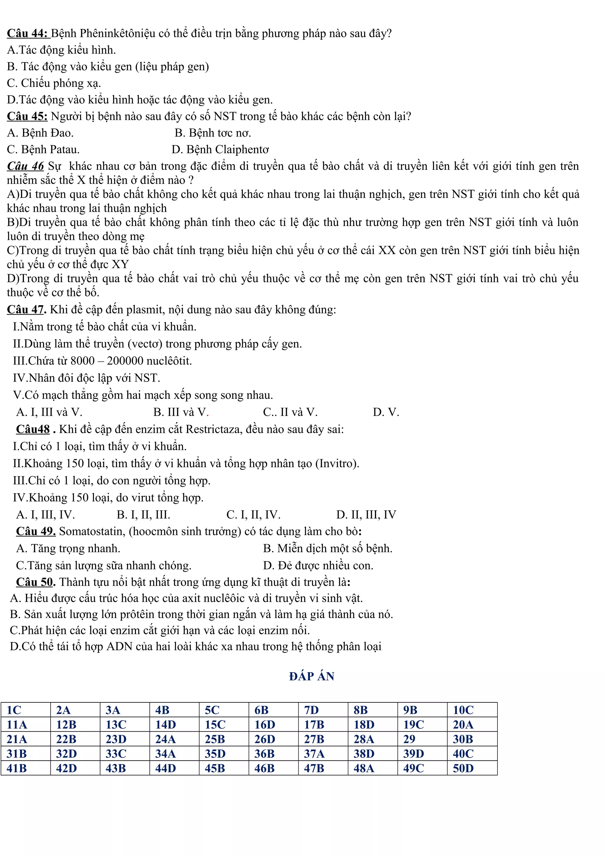 Câu 44: Bệnh Phêninkêtôniệu có thể điều trịn bằng phương pháp nào sau đây?
A.Tác động kiểu hình.
B. Tác động vào kiểu gen (liệu pháp gen)
C. Chiếu phóng xạ.
D.Tác động vào kiểu hình hoặc tác động vào kiểu gen.
Câu 45: Người bị bệnh nào sau đây có số NST trong tế bào khác các bệnh còn lại?
A. Bệnh Đao. B. Bệnh tơc nơ.
C. Bệnh Patau. D. Bệnh Claiphentơ
Câu 46 Sự khác nhau cơ bản trong đặc điểm di truyền qua tế bào chất và di truyền liên kết với giới tính gen trên
nhiễm sắc thể X thể hiện ở điểm nào ?
A)Di truyền qua tế bào chất không cho kết quả khác nhau trong lai thuận nghịch, gen trên NST giới tính cho kết quả
khác nhau trong lai thuận nghịch
B)Di truyền qua tế bào chất không phân tính theo các tỉ lệ đặc thù như trường hợp gen trên NST giới tính và luôn
luôn di truyền theo dòng mẹ
C)Trong di truyền qua tế bào chất tính trạng biểu hiện chủ yếu ở cơ thể cái XX còn gen trên NST giới tính biểu hiện
chủ yếu ở cơ thể đực XY
D)Trong di truyền qua tế bào chất vai trò chủ yếu thuộc về cơ thể mẹ còn gen trên NST giới tính vai trò chủ yếu
thuộc về cơ thể bố.
Câu 47. Khi đề cập đến plasmit, nội dung nào sau đây không đúng:
I.Nằm trong tế bào chất của vi khuẩn.
II.Dùng làm thể truyền (vectơ) trong phương pháp cấy gen.
III.Chứa từ 8000 – 200000 nuclêôtit.
IV.Nhân đôi độc lập với NST.
V.Có mạch thẳng gồm hai mạch xếp song song nhau.
A. I, III và V. B. III và V. C.. II và V. D. V.
Câu48 . Khi đề cập đến enzim cắt Restrictaza, đều nào sau đây sai:
I.Chỉ có 1 loại, tìm thấy ở vi khuẩn.
II.Khoảng 150 loại, tìm thấy ở vi khuẩn và tổng hợp nhân tạo (Invitro).
III.Chỉ có 1 loại, do con người tổng hợp.
IV.Khoảng 150 loại, do virut tổng hợp.
A. I, III, IV. B. I, II, III. C. I, II, IV. D. II, III, IV
Câu 49. Somatostatin, (hoocmôn sinh trưởng) có tác dụng làm cho bò:
A. Tăng trọng nhanh. B. Miễn dịch một số bệnh.
C.Tăng sản lượng sữa nhanh chóng. D. Đẻ được nhiều con.
Câu 50. Thành tựu nổi bật nhất trong ứng dụng kĩ thuật di truyền là:
A. Hiểu được cấu trúc hóa học của axit nuclêôic và di truyền vi sinh vật.
B. Sản xuất lượng lớn prôtêin trong thời gian ngắn và làm hạ giá thành của nó.
C.Phát hiện các loại enzim cắt giới hạn và các loại enzim nối.
D.Có thể tái tổ hợp ADN của hai loài khác xa nhau trong hệ thống phân loại
ĐÁP ÁN
1C 2A 3A 4B 5C 6B 7D 8B 9B 10C
11A 12B 13C 14D 15C 16D 17B 18D 19C 20A
21A 22B 23D 24A 25B 26D 27B 28A 29 30B
31B 32D 33C 34A 35D 36B 37A 38D 39D 40C
41B 42D 43B 44D 45B 46B 47B 48A 49C 50D
 